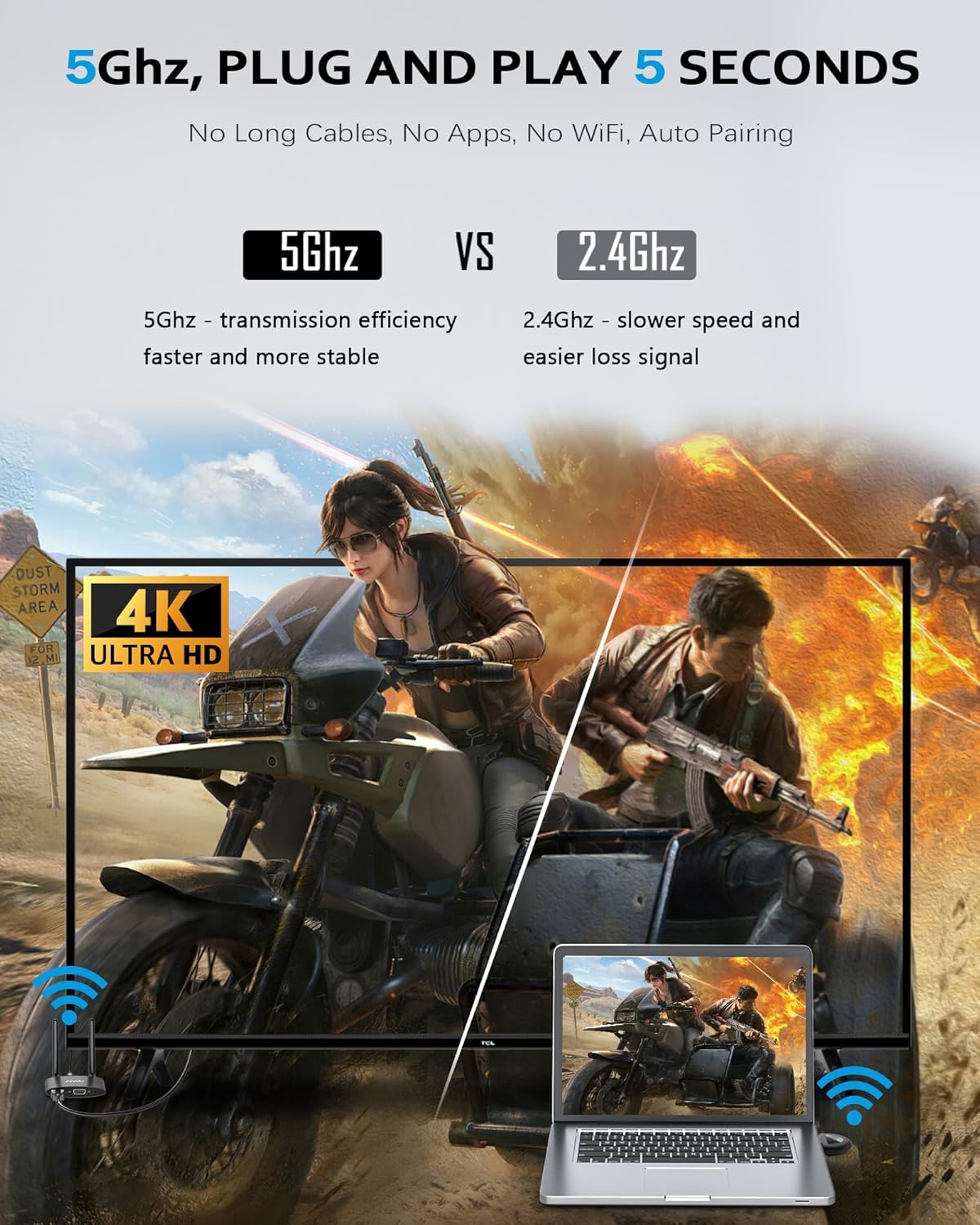 Wireless HDMI transmitter and receiver kit for flawless video/audio streaming at home, in the office, in the classroom, and on portable devices.