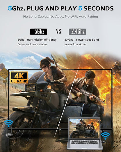 Wireless HDMI transmitter and receiver kit for flawless video/audio streaming at home, in the office, in the classroom, and on portable devices.