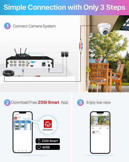 ZOSI Full HD 1080P Video Bewakingssysteem voor Buiten 8CH H.265+ DVR Recorder met 1TB Harde Schijf en 4x 2MP 1080P Dome Bewakingscamera Set 24m IR Nachtzicht