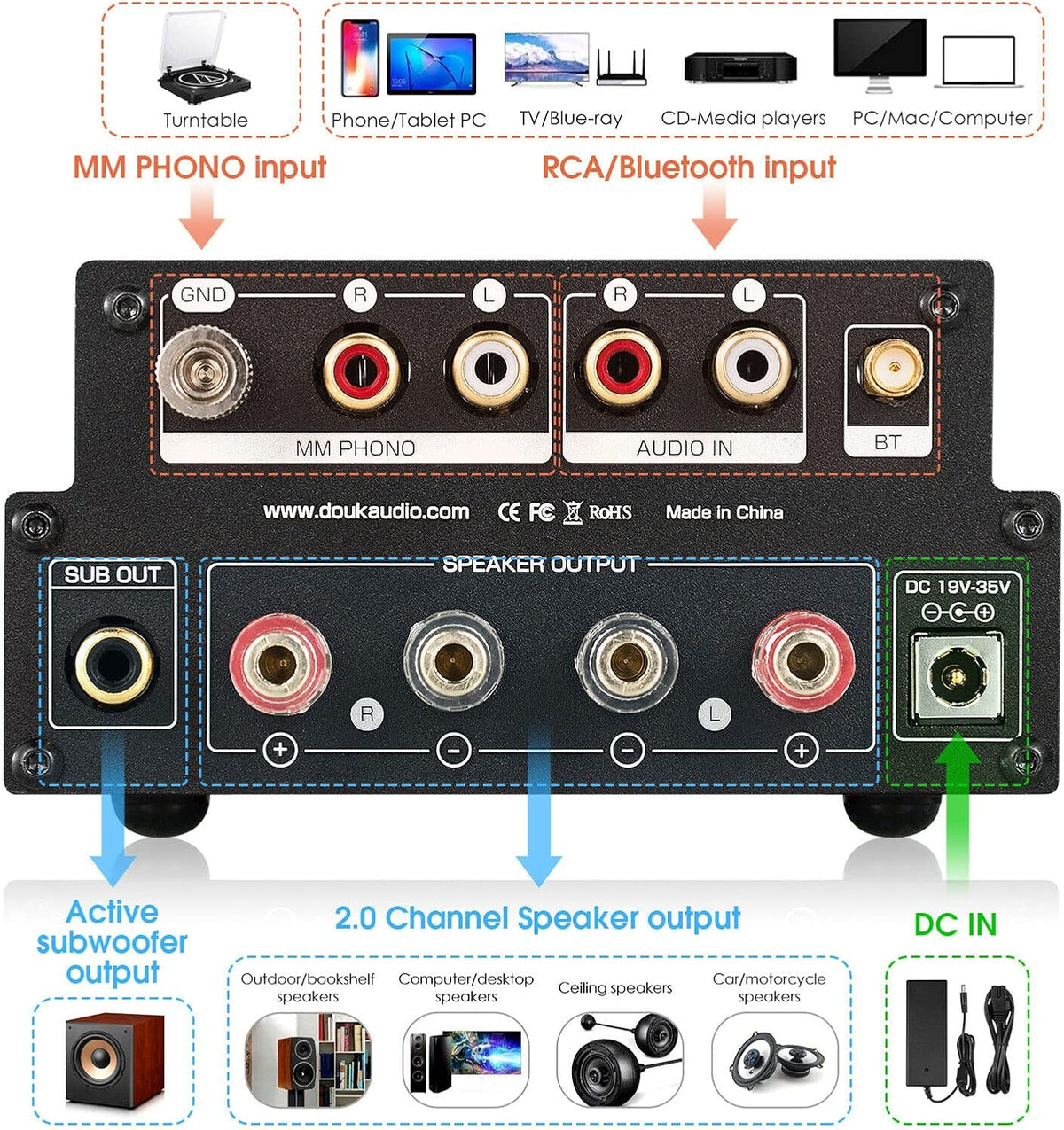 Douk Audio X1 buisversterker, HiFi Bluetooth 5.0 versterker, GE5654 klep stereo audioversterker, MM phonoversterker, 160Wx2 TDA7498E chip, treble & bas bedieningsknopf