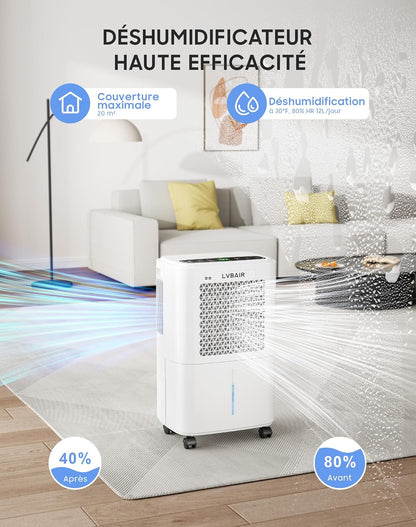 Luchtontvochtiger, 12 l/dag, krachtige elektrische luchtontvochtiger, energiebesparend, draagbaar, 3 modi en intelligente vochtcontrole, elektrische luchtontvochtiger