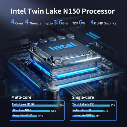 Mini PC N150 (Upgraded N100) Firewall Appliance, OPNsense Mini Computer with 6 Port i226-V 2.5GbE LAN, F5 Fanless Micro PC DDR5 8GB RAM 128GB NVMe SSD, USB Type-C, 3-Display