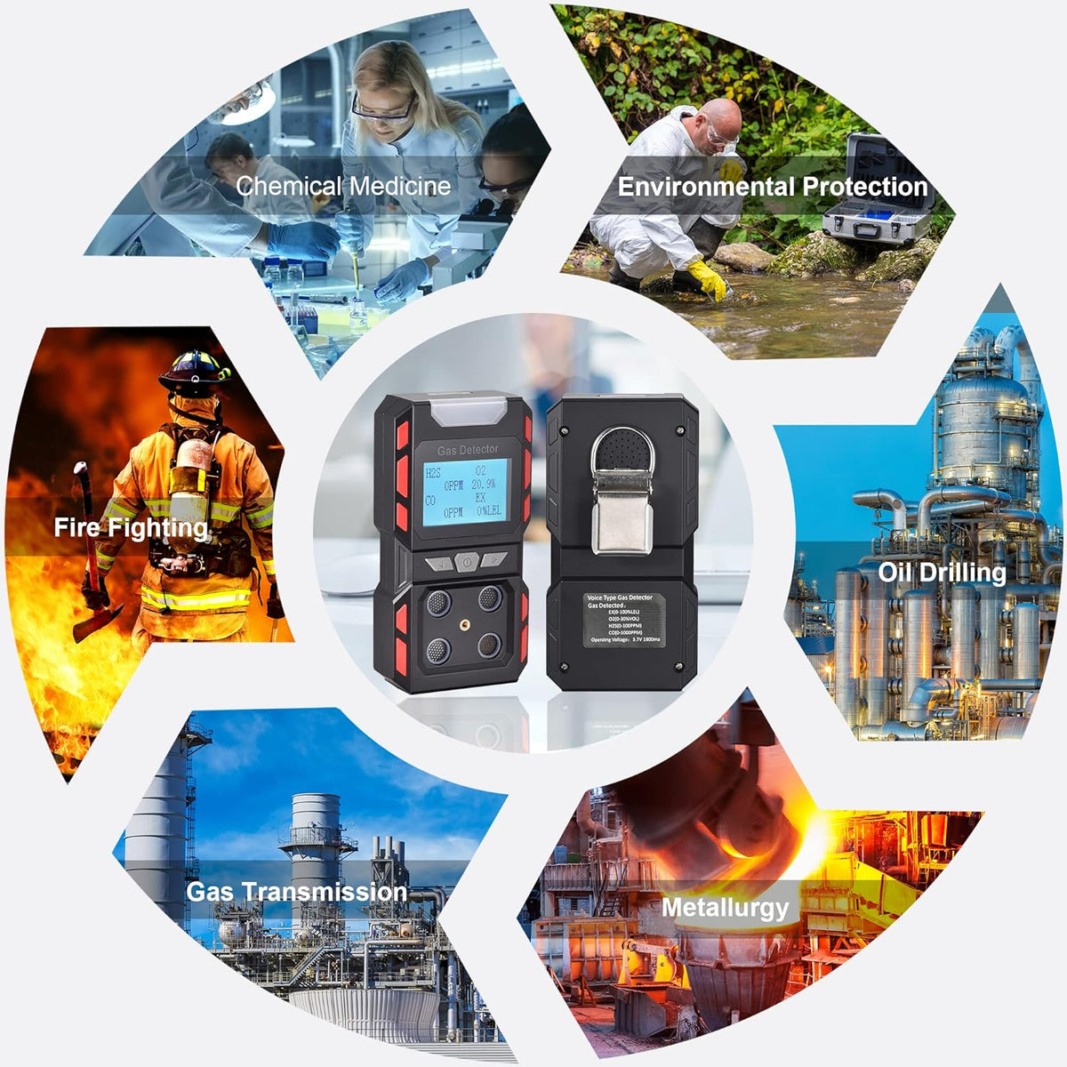 Upgrade Nieuw Model Draagbare Voice Type Multi Gas Detectoren, Handheld Luchtkwaliteit 4 Gas Monitor met Groot Digitaal LCD Display, Oplaadbare Lithium Batterij Aangedreven (Zwart)
