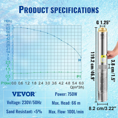 VEVOR Diepbronpomp motor met 750 W, dompelpomp voor fonteinen, 230 V, 50 Hz, dompelpomp voor fonteinen, maximale debiet van 100 l/min, bronpomp voor akkerland, fabrieken, mijnbouw