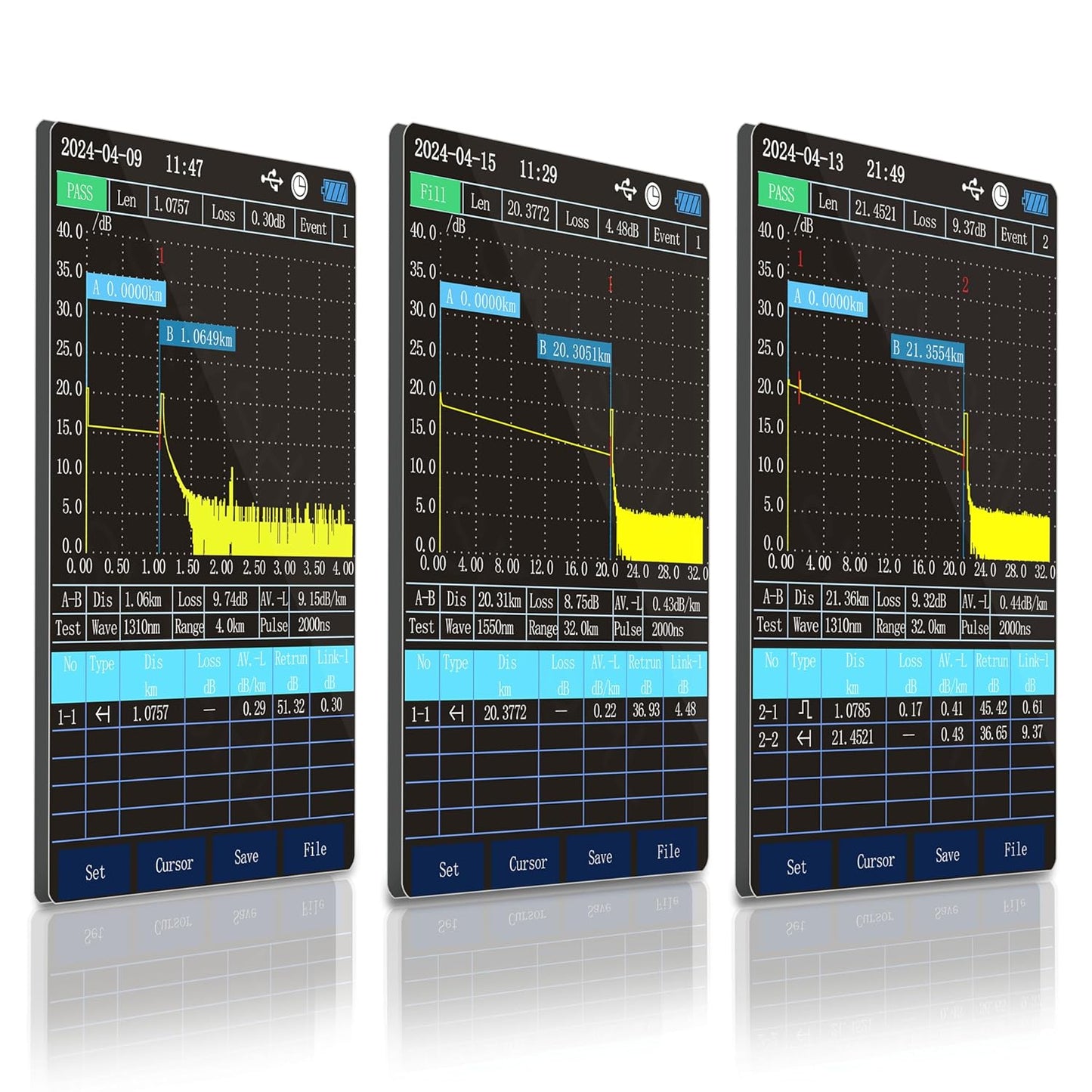 1310nm/24dB+1550nm/22dB Glasvezel OTDR met OPM+OLS+VFL+Evenementen Kaart+Verlies Test+RJ45-lijnsequencer+RJ45-kabeltracer SM Vezel Tester Compatibel met APC&UPC SC+FC+ST+LC-SS303T-2A1