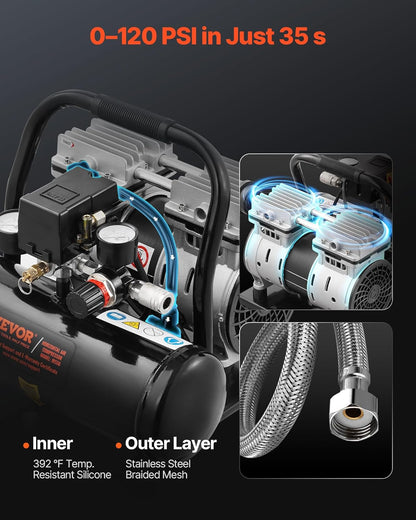 Luchtcompressor – Persluchtcompressor – Olievrije Compressor – Fluistercompressor – Bandenvuller – 4 Liter Tank – 635W Krachtige Motor – 68 dB Stil Geluid