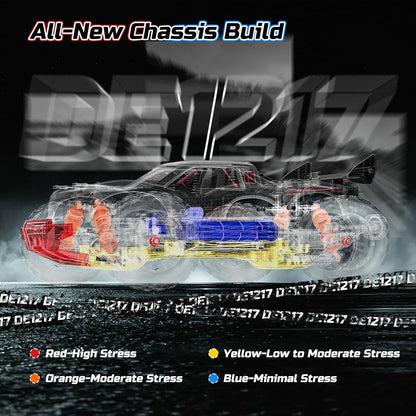 RC Auto 1:14 – Afstandsbestuurbare Auto – Radiografische Auto – Off-Road Auto – Truggy – Borstelloze Motor 75+ Km/U – 4WD Waterdicht