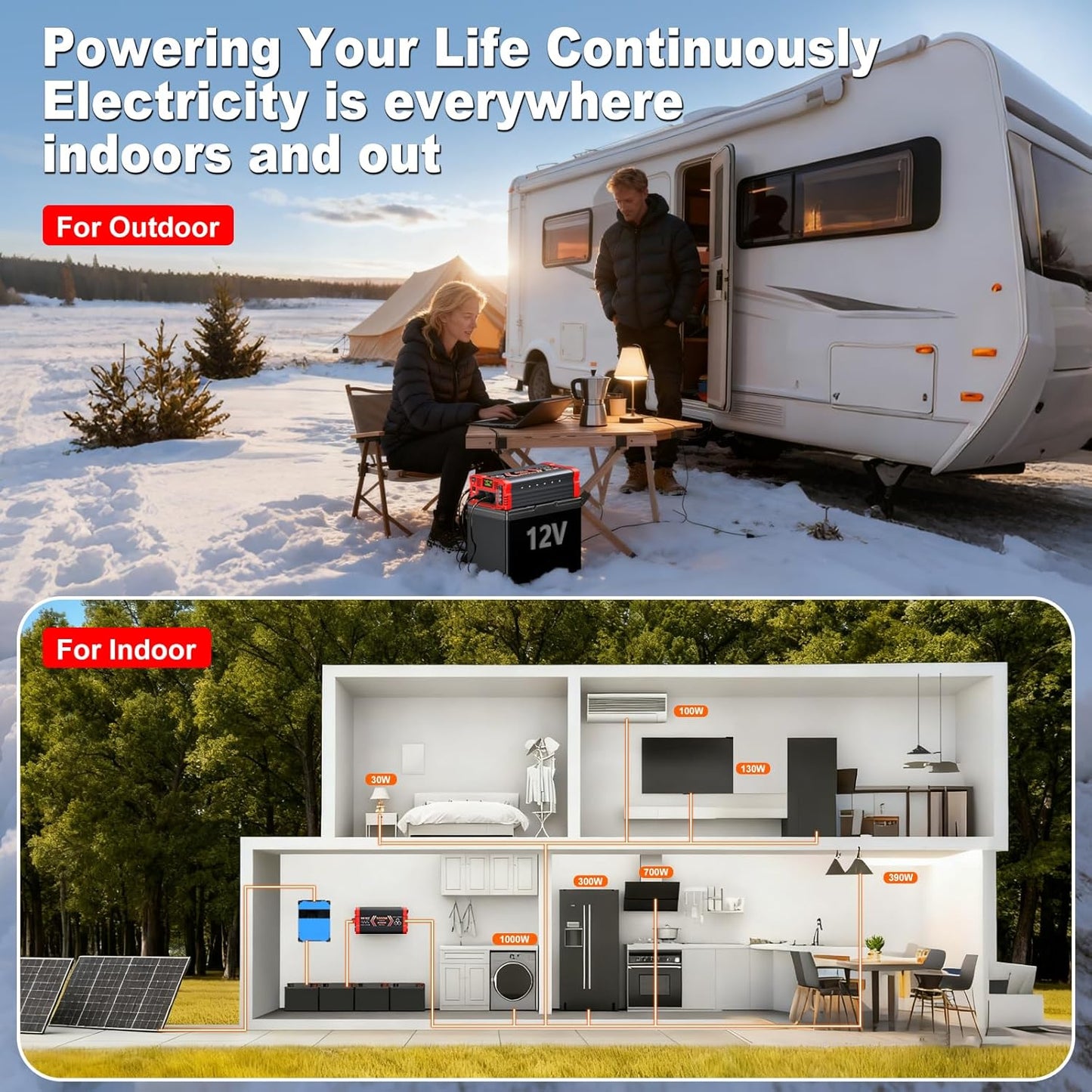 SUDOKEJI Omvormer, zuivere sinus, 2000 W/4000 W, spanningsomvormer, 12 V naar 230 V, EU-stopcontact met lcd-scherm en afstandsbediening, USB-poort voor auto, vrachtwagen, camping