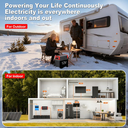 SUDOKEJI Omvormer, zuivere sinus, 2000 W/4000 W, spanningsomvormer, 12 V naar 230 V, EU-stopcontact met lcd-scherm en afstandsbediening, USB-poort voor auto, vrachtwagen, camping
