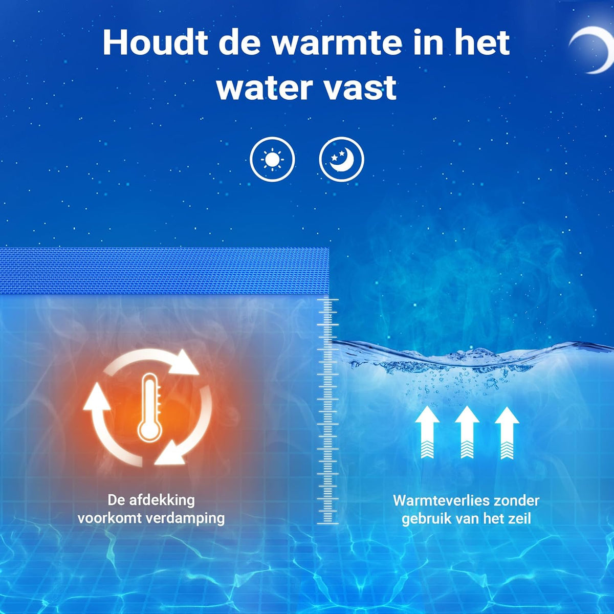 Wiltec solar zwembadfolie 4x6 m blauw 400µ, zwembadafdekking voor bescherming van het zwembadwater, afdekzeil voor zwembaden, solarzeil voor poolverwarming