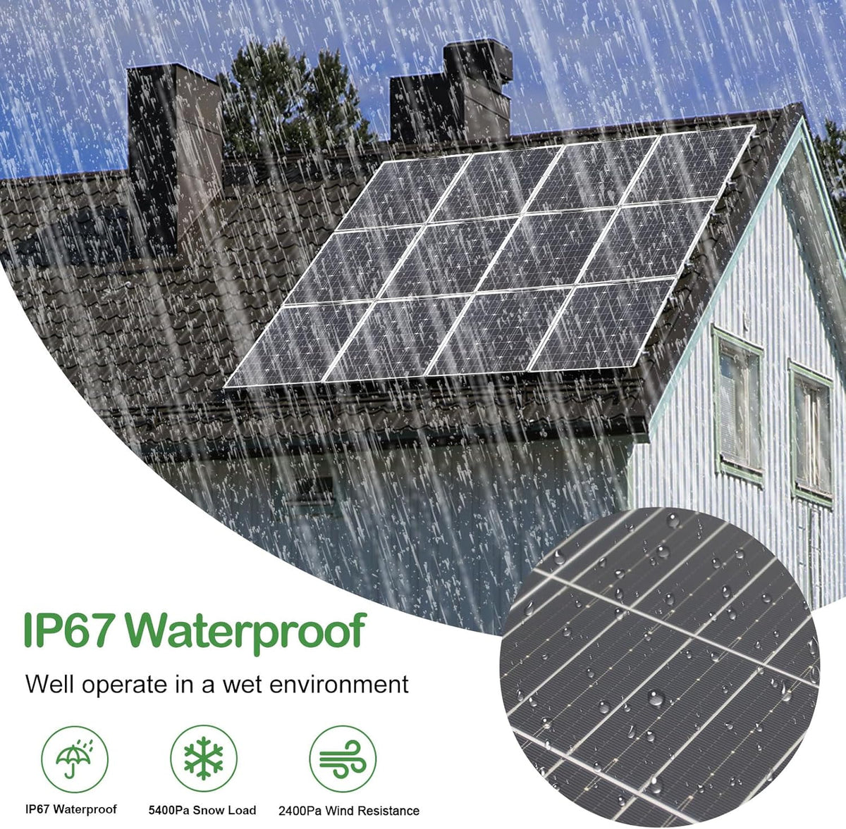 200W zonnepaneel Flexibel Kit Monokristallijn Fotovoltaïsch 20A 12V/24V Zonnelaadregelaar Zonnekabel voor Jacht Boot Off grid systeem Camping Balkon Zonnesysteem Camper