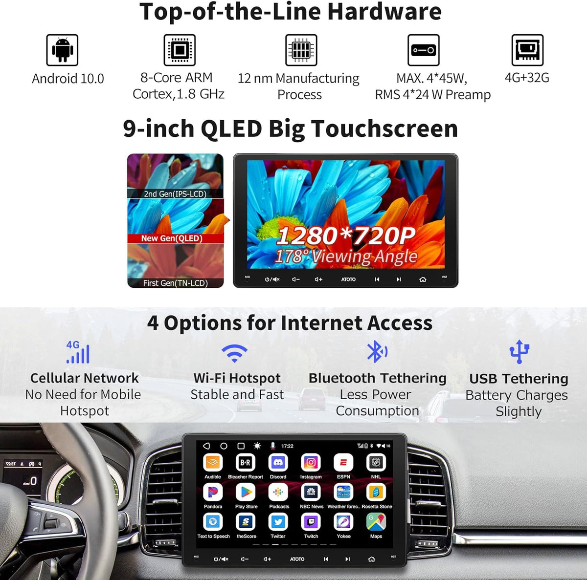 Android Autoradio – 2 DIN Autoradio – Car Radio – Multimedia Systeem – Auto Entertainment – 9 Inch QLED Touchscreen – Ingebouwde 4G LTE & Draadloze CarPlay en Android Auto