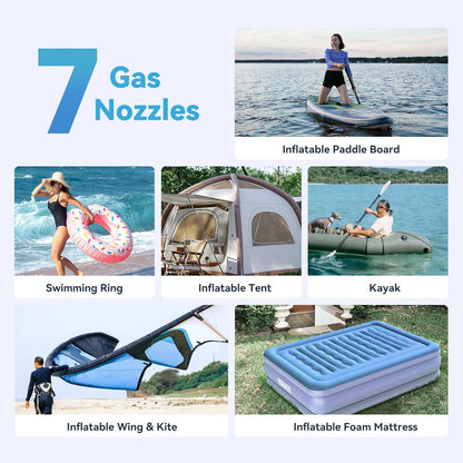 20PSI Elektrische peddelboardpomp, oplaadbare batterij, intelligente tweetraps inflatie en deflatie, auto-off SUP-luchtpomp voor stand-up paddleboards, surfvlieger, tent, matras