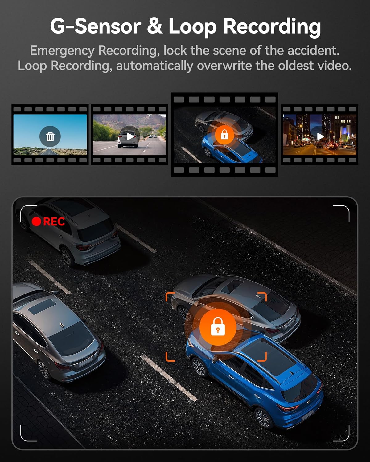 WOLFBOX i07 3-kanaals dashcam met ingebouwde WiFi GPS, 4K voor en binnen, 1440P+1080P+1080P drievoudige autocamera, 3 inch LCD-scherm, 32 GB kaart inbegrepen, IR nachtzicht, 24 uur