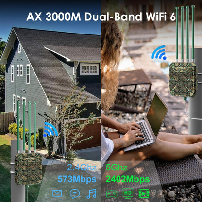 WAVLINK AX3000 Outdoor WiFi 6 Extender, Long Range Draadloos Access Point, Ondersteuning Actieve PoE, 4x8dBi Antennes, Outdoor WiFi-oplossing, IP67, Tot 128 Apparaten