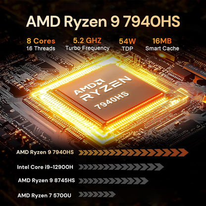 Reatan Alloy 9 Mini Gaming PC Ryzen 9 7940HS (up to 5.2GHz) 32GB DDR5 1TB SSD 5600MHz RAM, Desktop Mini Computers, Radeon 780M Graphics, Quad Display 2.5Gbps LAN, HDMI 2.1, 8K USB 4.0 Wi-Fi - QUORE