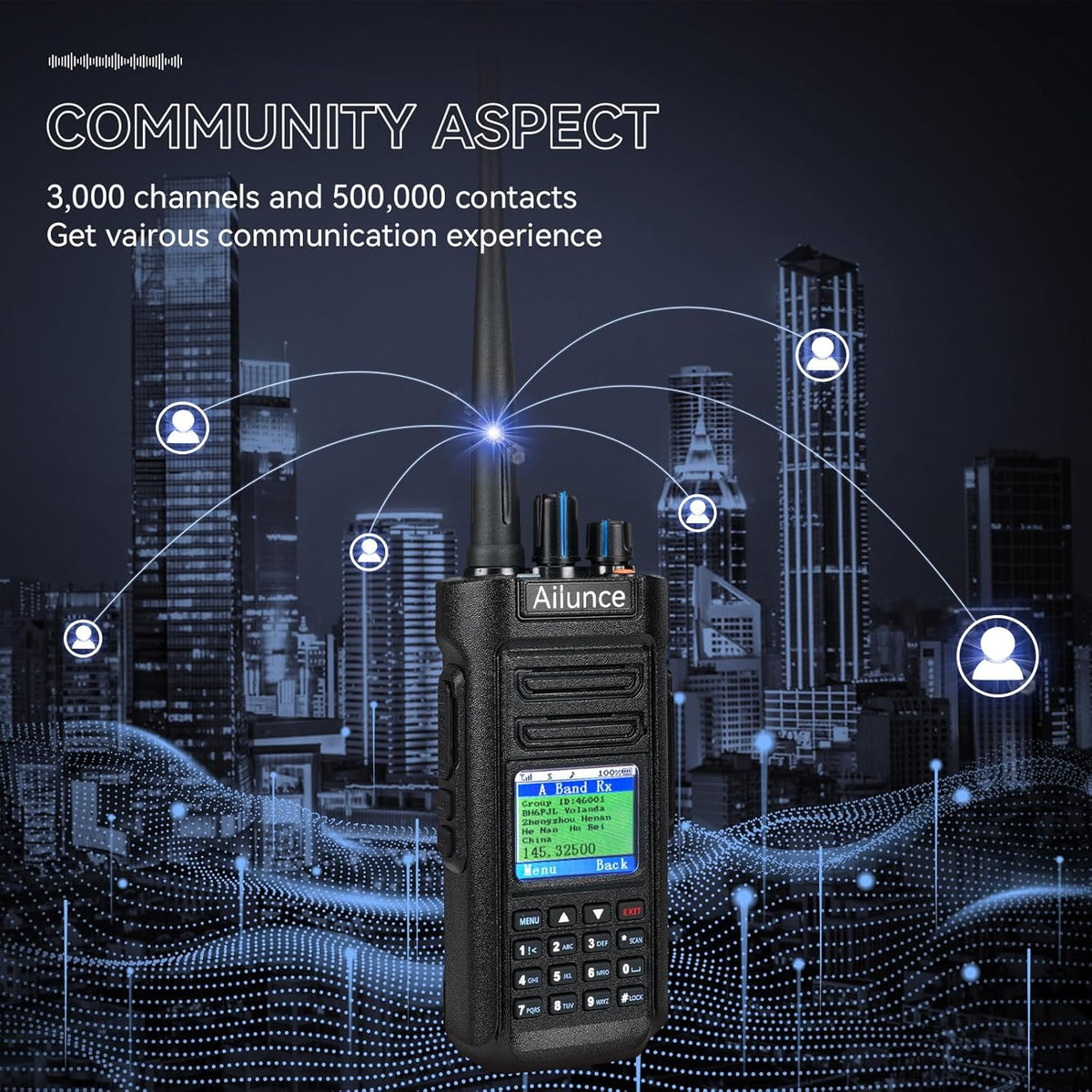 Retevis Ailunce HD2 Ham Radio, HD1, DMR Radio, draadloze 5.0, Dual Band Walkie Talkie, IP67 waterdicht, 3200mAh batterij, lange afstand amateur radio voor nood Rescue, Ham Event (1 stuks) (Met GPS)