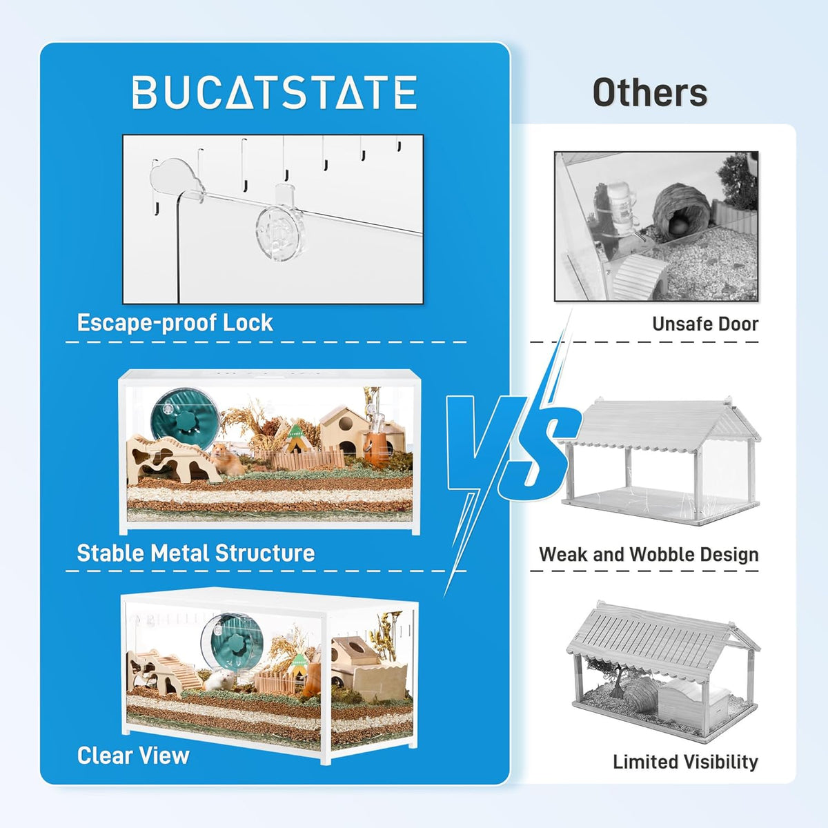 BUCATSTATE Hamsterkooi metaal - kleine dierenhabitats stapelbaar met diep hol kauwbestendig 100 x 50 x 52,5 cm voor dwerg (Syrische)-hamster, cavia en andere kleine dieren (wit)