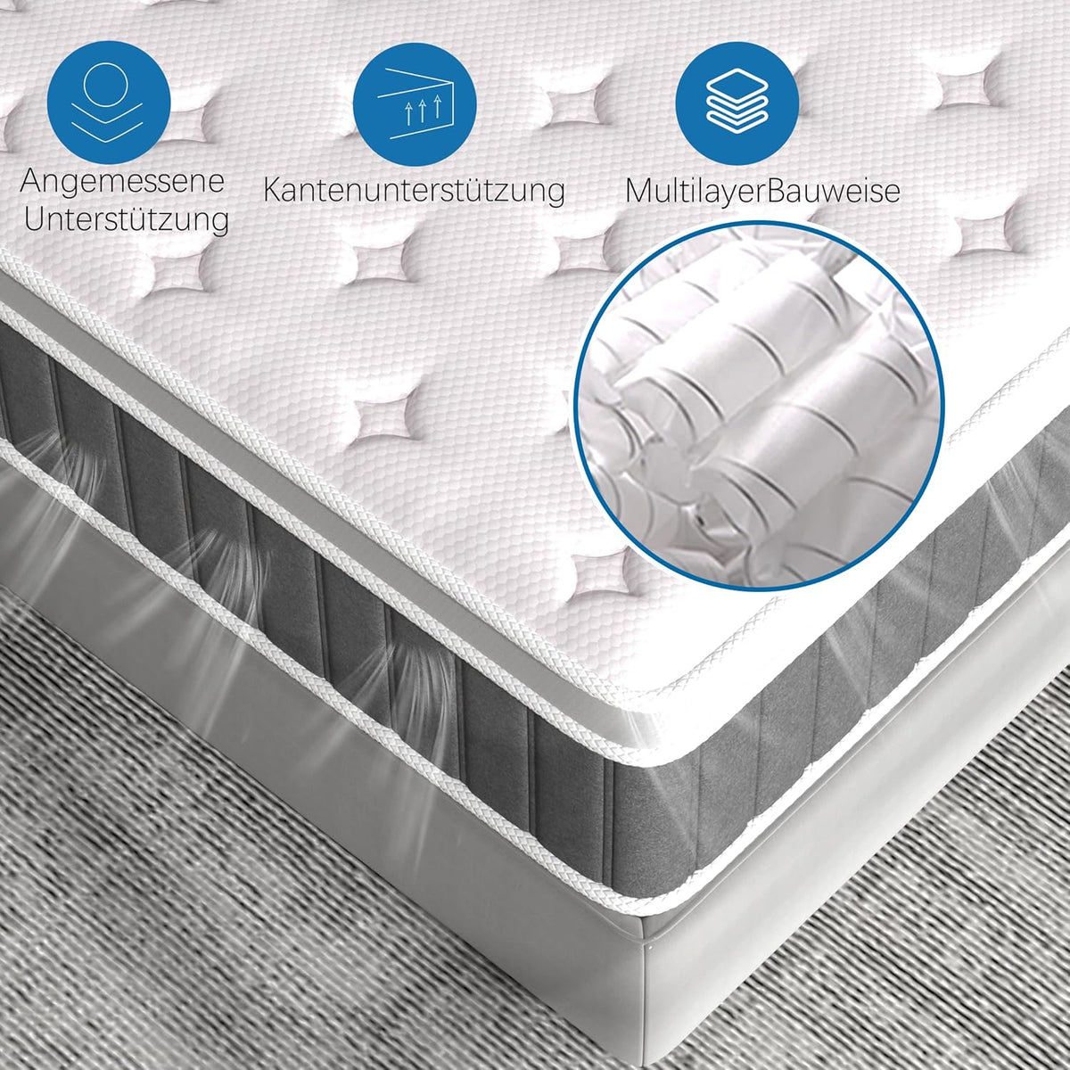 Matras 140 x 200 cm, 26 cm Federkernmatras H3 Hoogte 7-Zonen Orthopedische Pocketveringmatras met Comfort Memory-Schuim Laag, Öko-Tex Gecertificeerd, 101 Nachten Proefslapen