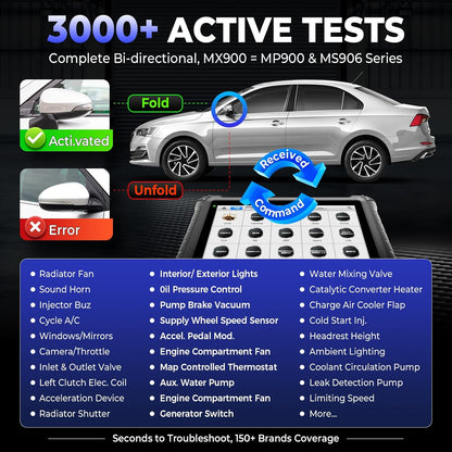 OBD2 Scanner – Autodiagnoseapparaat – Foutcodelezer – TPMS Scanner – Diagnose Tool – Bidirectionele Test – 28 Servicefuncties