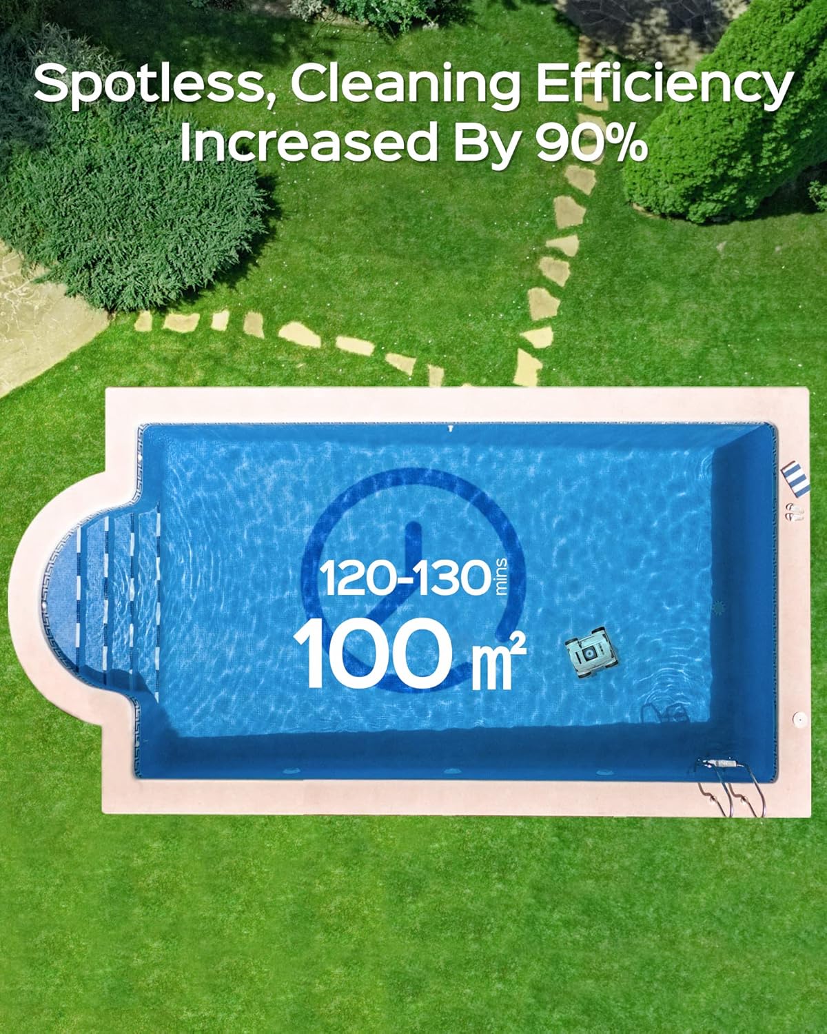 <font dir="auto" style="vertical-align: inherit;"><font dir="auto" style="vertical-align: inherit;">        WYBOT Pool robot with battery for 130 minutes of operation, powerful pool cleaner with dual drive motors, fast water drainage, pool vacuum for abov