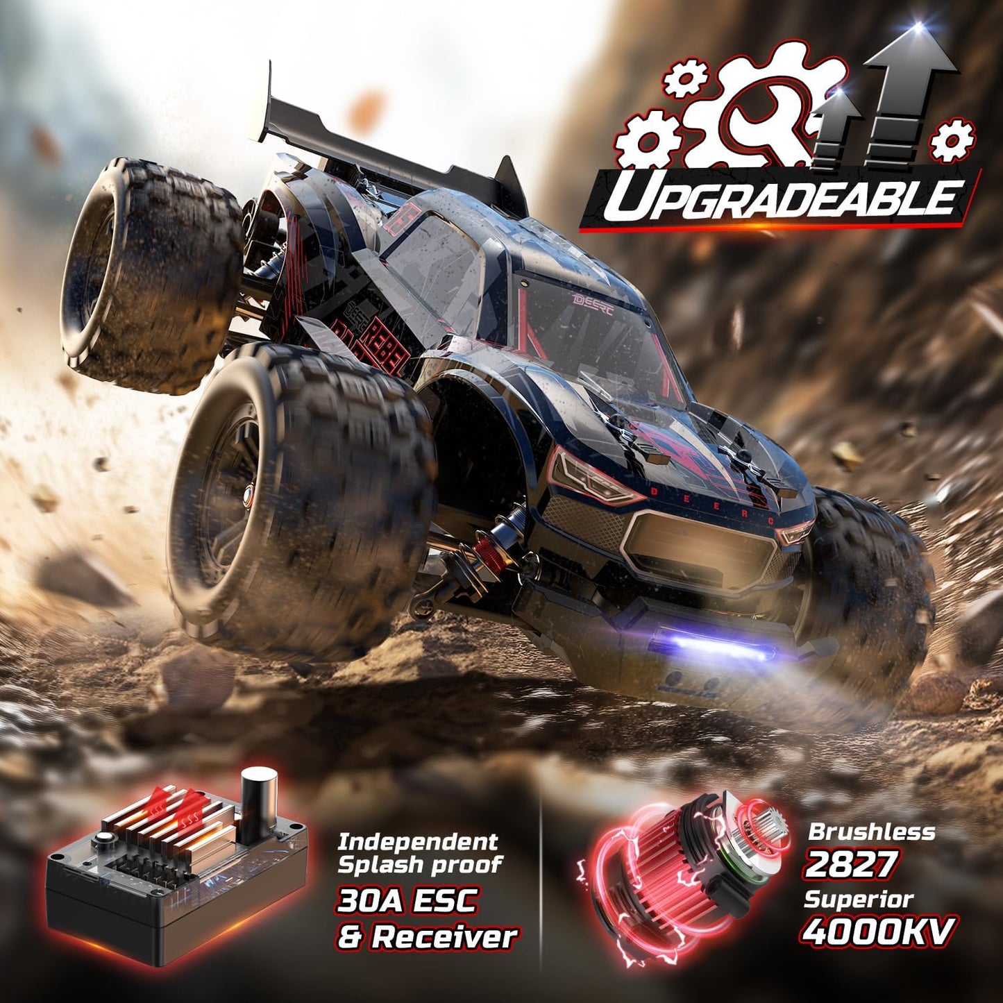 RC Auto 1:14 – Afstandsbestuurbare Auto – Radiografische Auto – Off-Road Auto – Truggy – Borstelloze Motor 75+ Km/U – 4WD Waterdicht