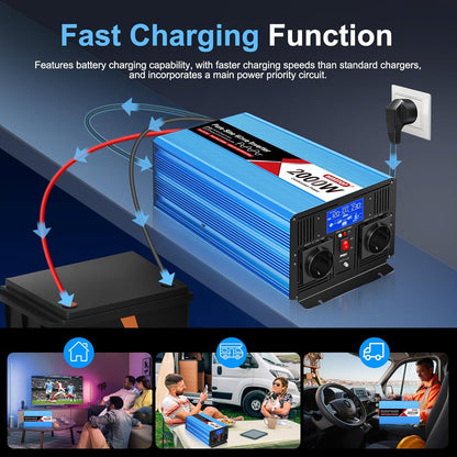 2000 W/4000 W DC 12 V naar AC 230 V zuivere sinusomvormer, spanningsomvormer met 2 AC-aansluitingen, 1 USB-aansluiting, lcd-display, voor auto en camper