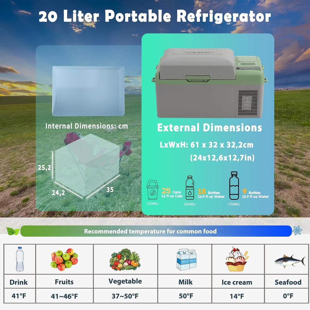 Alpicool Y19E 20L Frigoriferi per Auto Mini Frigo Portatile Elettrico Auto Frigorifero Congelatore 12/24V DC per Viaggio(Batterij niet meegeleverd)