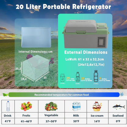 Alpicool Y19E 20L Frigoriferi per Auto Mini Frigo Portatile Elettrico Auto Frigorifero Congelatore 12/24V DC per Viaggio(Batterij niet meegeleverd)