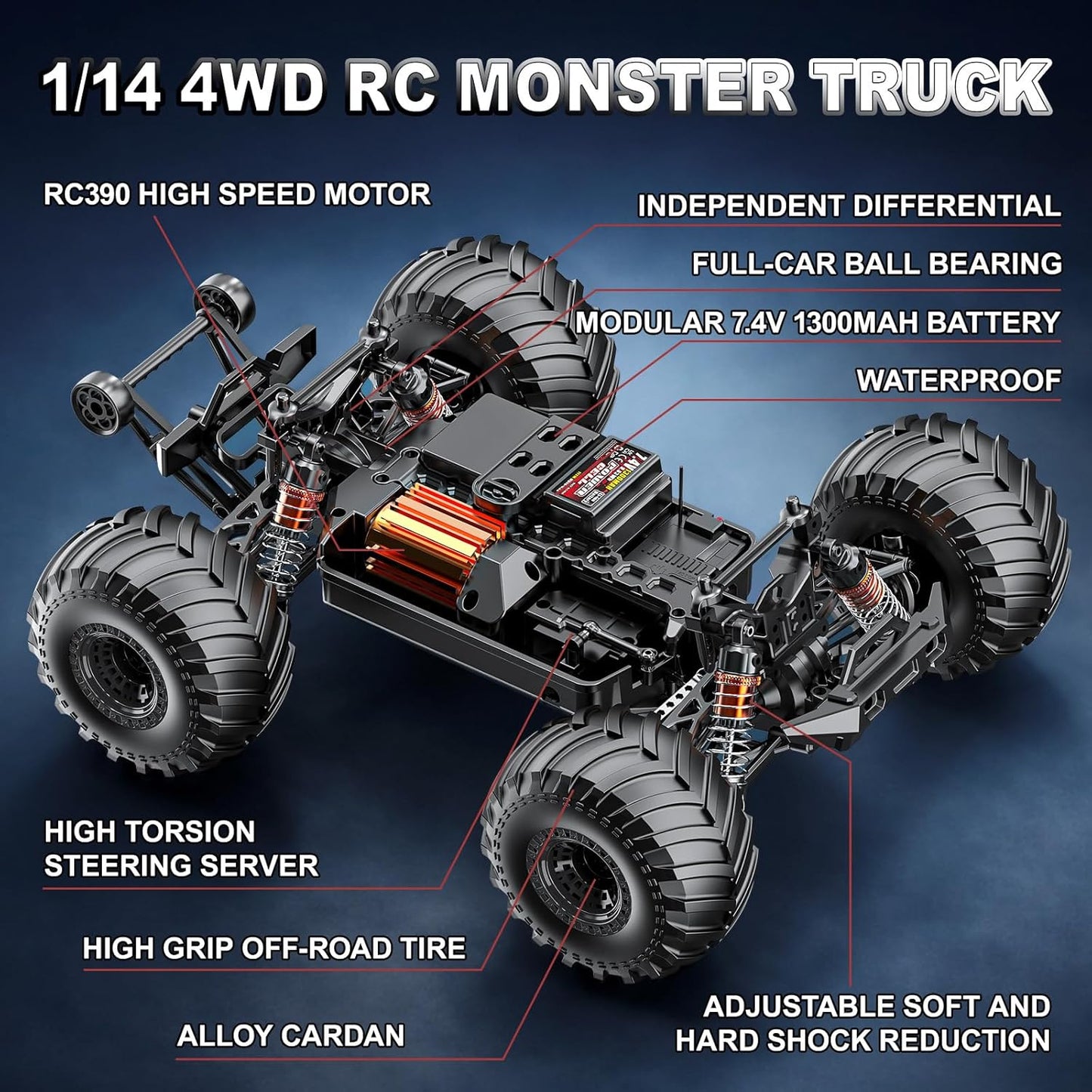 RC Auto 1:14 – RC Wagen – Radiografisch Bestuurbare Auto – Monstertruck – Offroad Voertuig – 4x4 Vierwielaandrijving – 40 km/u Snelheid – 2×1300mAh Batterijen & 2 Sets Banden