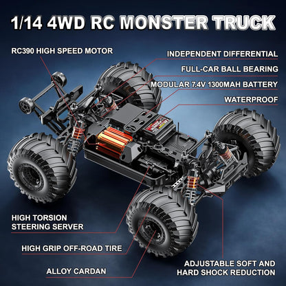 RC Auto 1:14 – RC Wagen – Radiografisch Bestuurbare Auto – Monstertruck – Offroad Voertuig – 4x4 Vierwielaandrijving – 40 km/u Snelheid – 2×1300mAh Batterijen & 2 Sets Banden