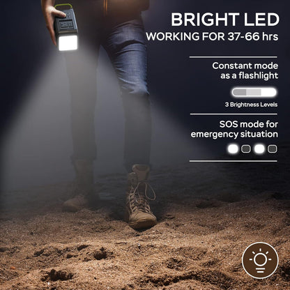 Draagbare Powerstation – Generator – Accubank – Mobiele Energie – Powerbank – 88Wh 24000mAh – Compact en Lichtgewicht – Meerdere Snellaadpoorten - QUORE