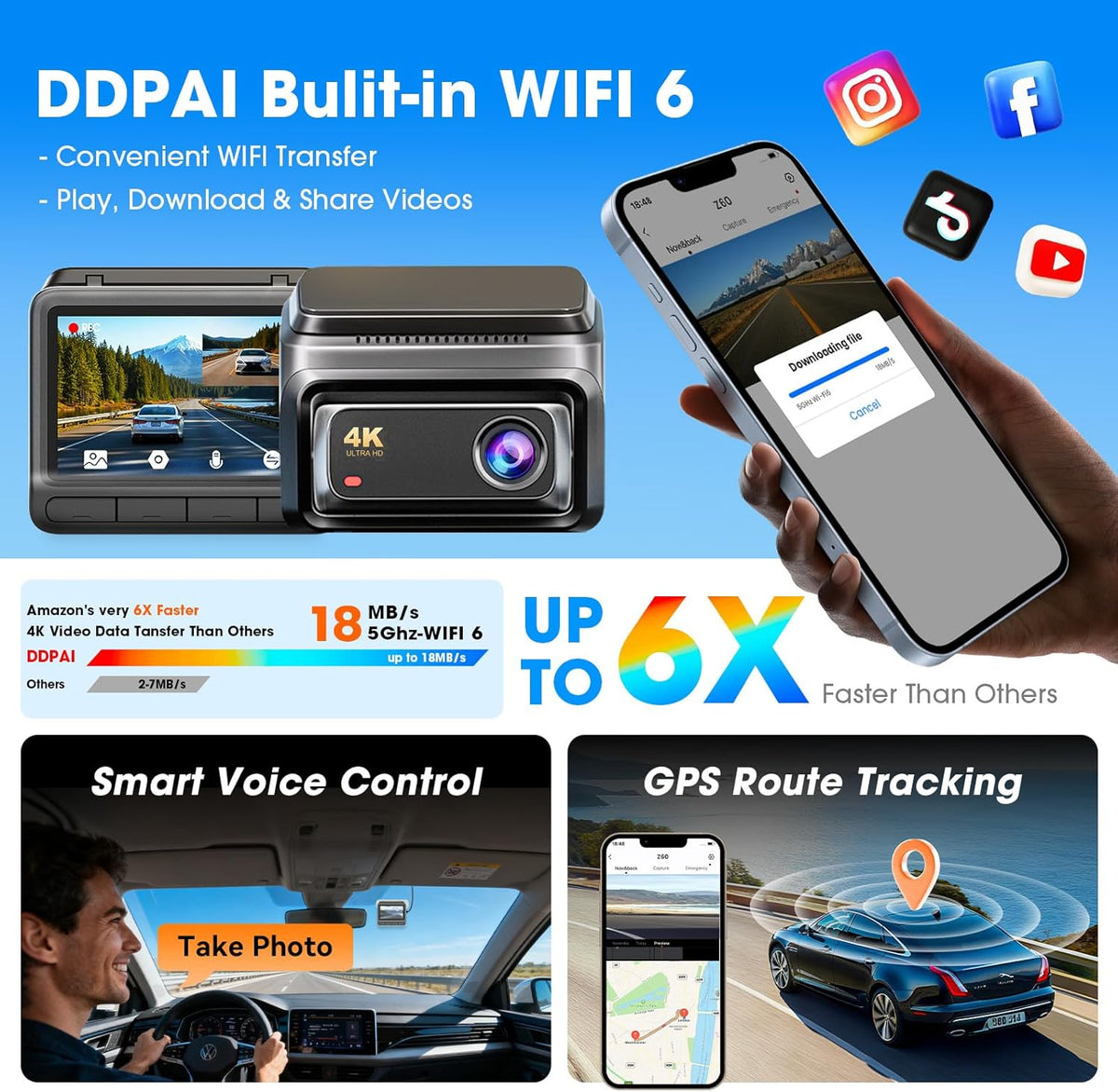 Dashcam Auto Voor En Achter – Autocamera – Rijcamera – Dashboardcamera – Dubbele Dashcam – 4K Voor + 1080p Achter – Full Colour Nachtzicht