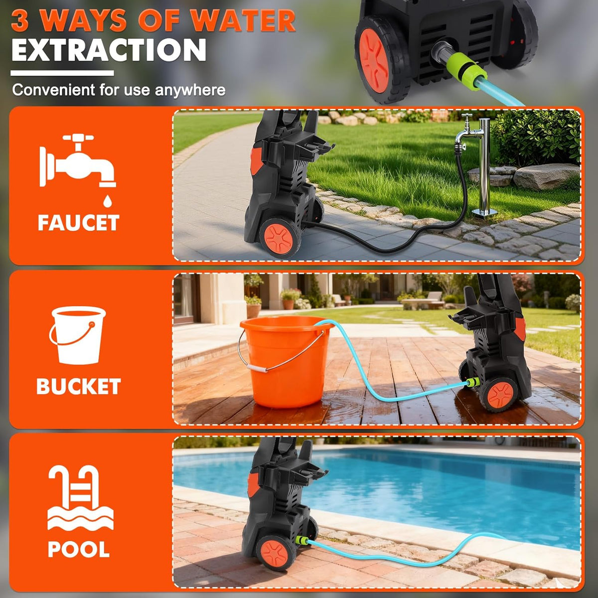 Hogedrukreiniger – Elektrische Hogedrukspuit – Waterdrukreiniger – Schoonmaakspuit – Tuinreiniger – 3000 W Motor – 200 Bar Druk Met 10 Meter Slang
