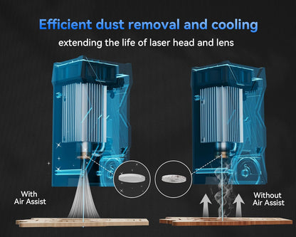 Atomstack F40 Air Assist System, 30 L/min, Eliminates Fumes and Dust to Optimize Cutting. Compatible with Swift 7W and 12W Laser Engraving Machines
