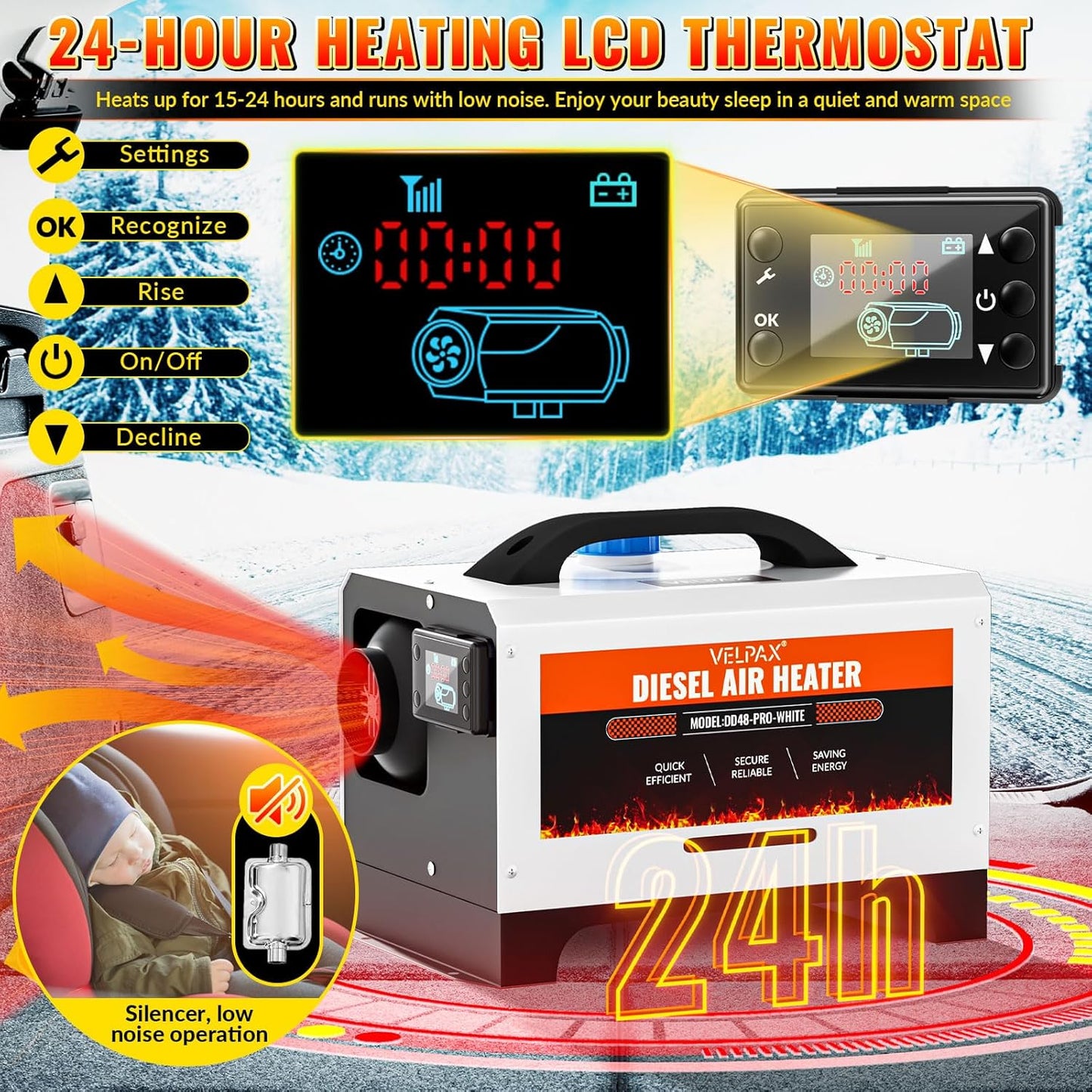 Dieselluchtverwarming – Dieselverwarmer – Parkeerverwarmer – Ventilatorkachel – Draagbare Kachel – 8 kW Vermogen – Afstandsbediening Met LCD-display