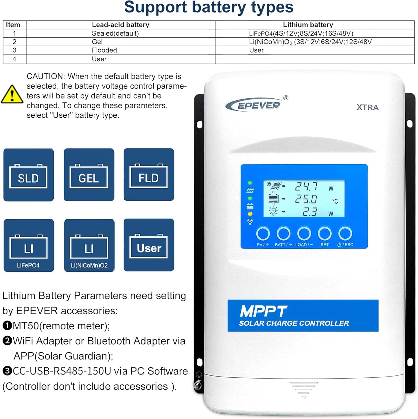 EPEVER MPPT XTRA3415N Auto-laadregelaar, 30A, 12V, 24V, 36V, 48V, zonnepanelen, Max PV 150 V Common Negative Ground Solar laadregelaar, led & lcd-display voor loodzuur, lithium, gebruiker