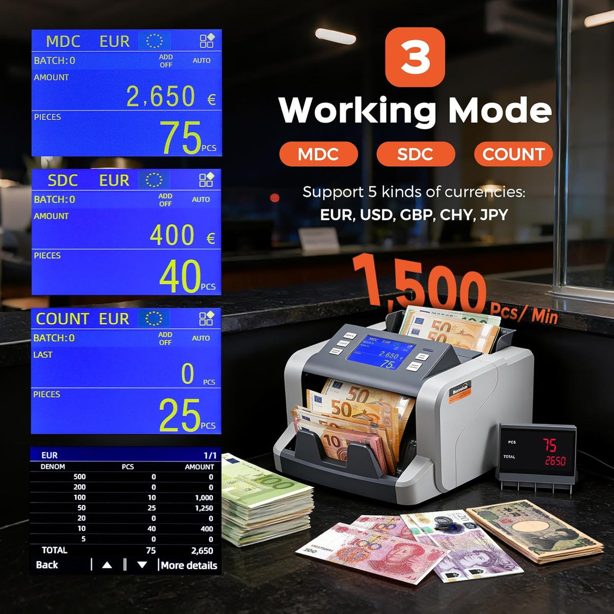 Bonvoisin Professionele bankbiljettenteller, waardetelling voor gemengde sneden, geldtelmachine met valse herkenning 1CIS/UV/IR/MG, bankbiljettenteller touchscreen, 1500 bankbiljetten/min