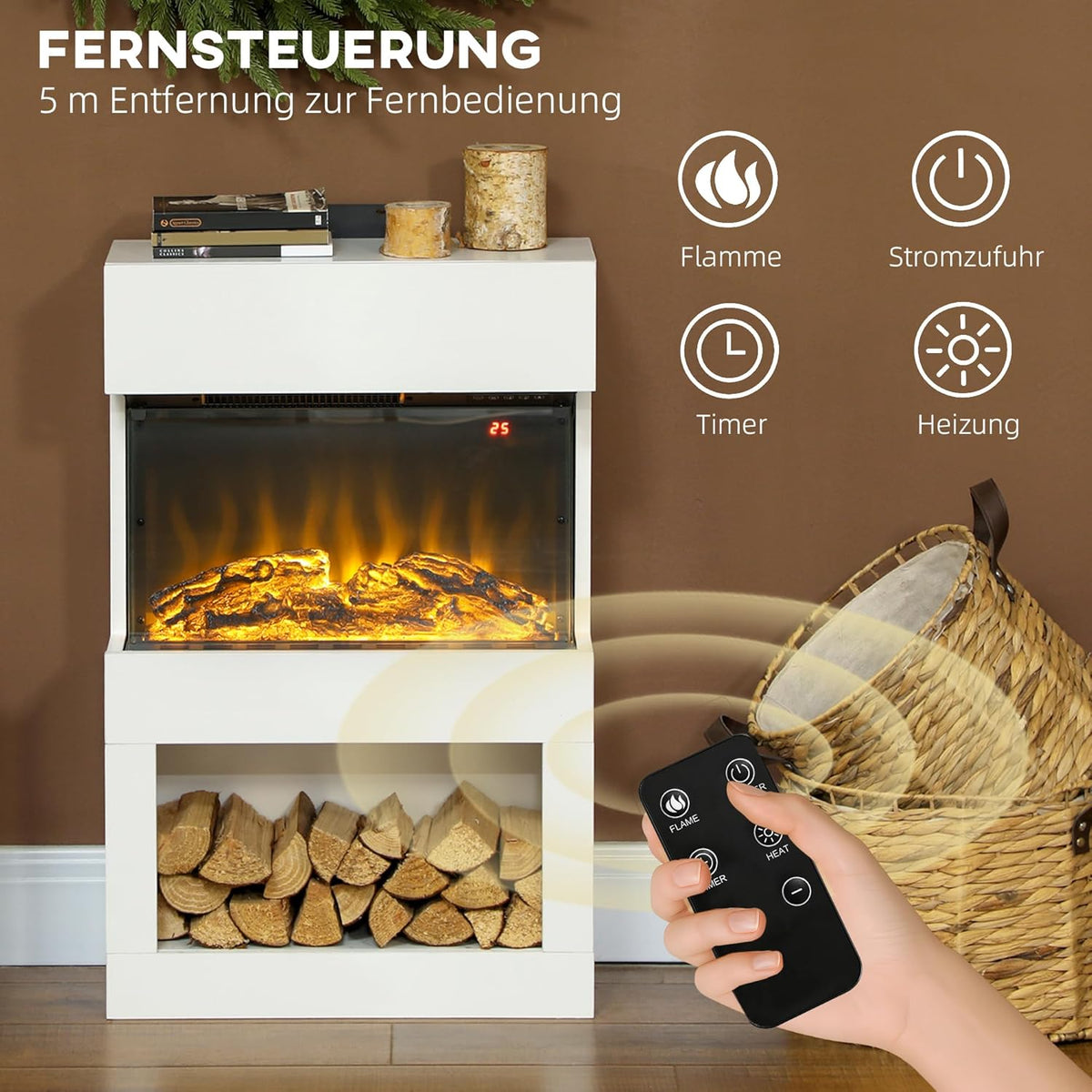 Elektrische Haard – Sfeerkachel – LED Inzethaard – Open Haard – Decoratieve Haard – 1000/2000 Watt Verwarming – Instelbare Thermostaat Met Timer
