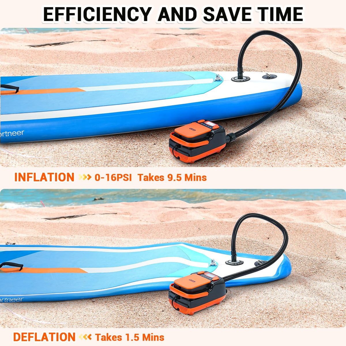 Dr.meter 6000 mAh oplaadbare elektrische SUP-pomp, SUP-pomp, elektrische accu met auto-off, kan 4 SUP's oppompen, 2 USB-aansluitingen en 3 LED-lampjes voor SUP-boards, boten, tenten, kajak