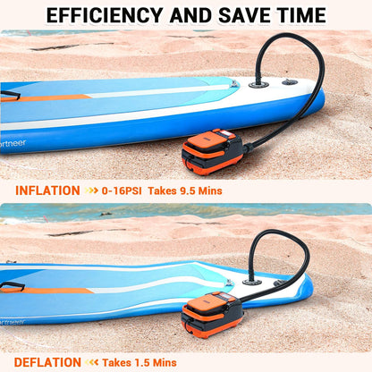 Dr.meter 6000 mAh oplaadbare elektrische SUP-pomp, SUP-pomp, elektrische accu met auto-off, kan 4 SUP's oppompen, 2 USB-aansluitingen en 3 LED-lampjes voor SUP-boards, boten, tenten, kajak