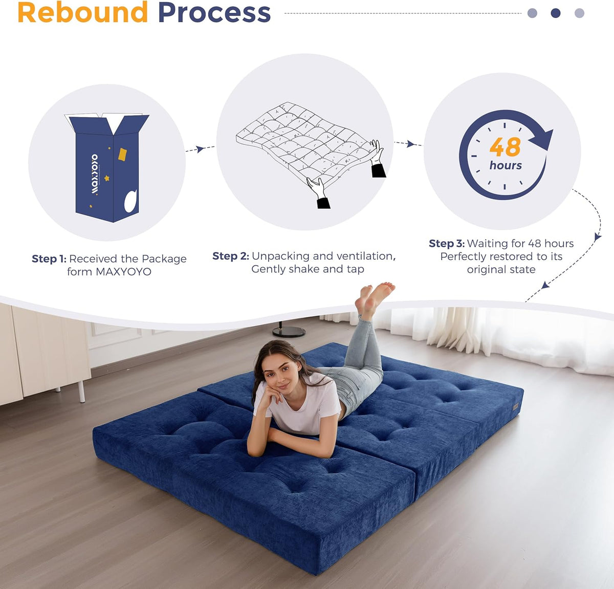MAXYOYO Opvouwbare Matras Eenpersoons, 15 cm Comfortabele Opvouwbare Matras Met Chenille-Stof, Driekwijd Vloer Futon Bank Bed Voor Gast, Vouwmatras Topper Voor Camping, Marineblauw, Dubbel