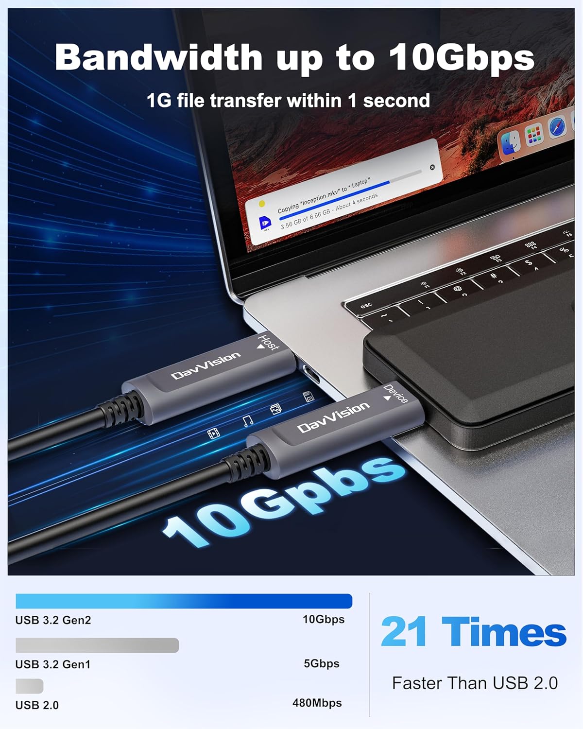 USB C glasvezelkabel 20 m, 10 Gbps USB 3.2 Gen2 Type C kabel met Duitse SiliconLine-chip, ultradun en lange afstand voor Logitech 4K camera, VR/AR, videoconferentie, industrieel systeem