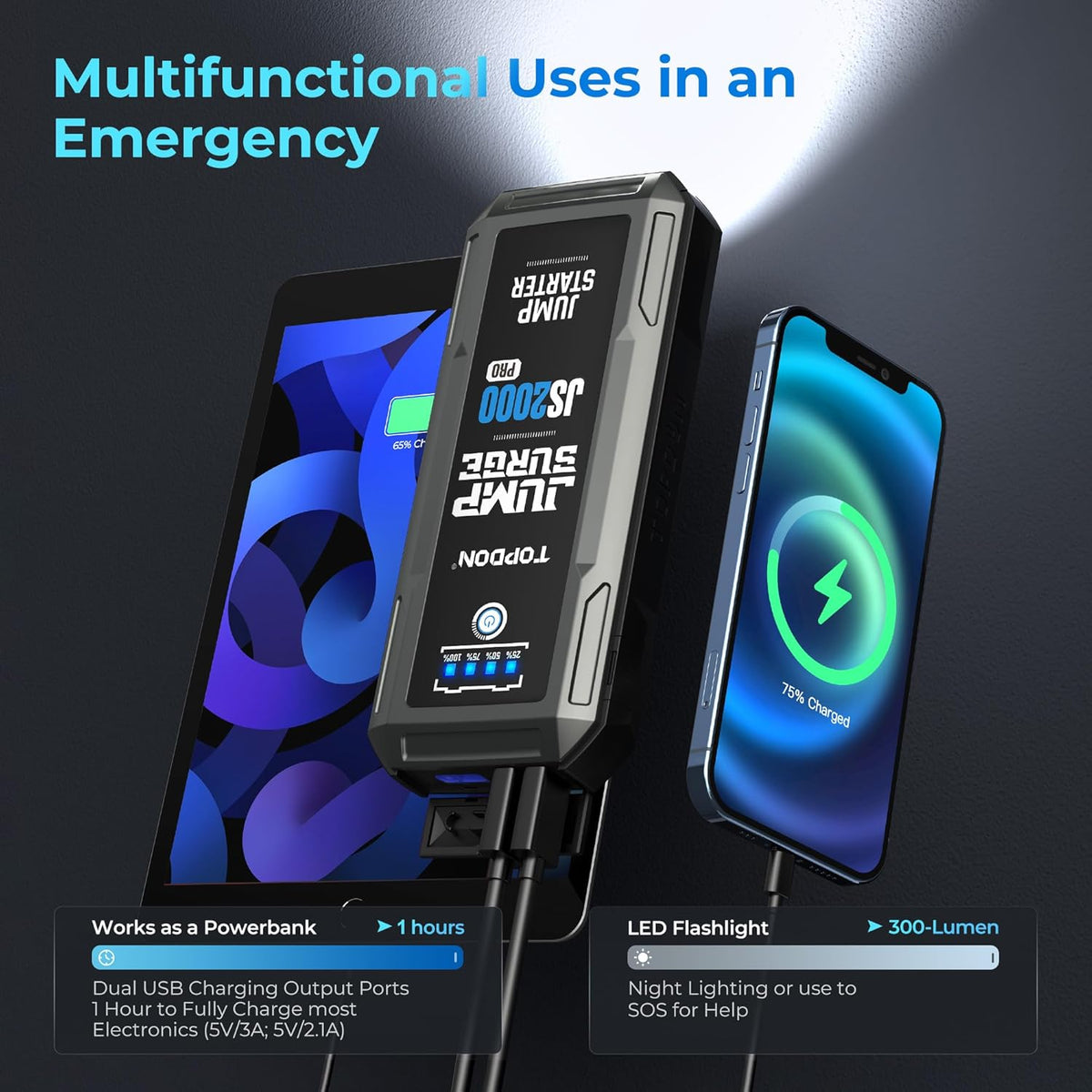 Starthulp – Noodstarter – Jumpstarter – Startbooster – Accustarter – Voor 12V Voertuigen – 2000 A Piekvermogen – 16.000 mAh Powerbank