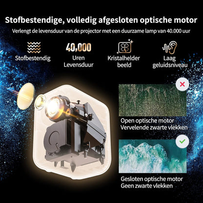 WEMAX Mini Projector【Netflix Gecertificeerd & Google TV】Draagbare Projector【4K Ondersteuning & 1080P Native】Slimme Projector met Dolby Audio, Video Projector met WiFi/Bluetooth voor Home Cinema,Buiten