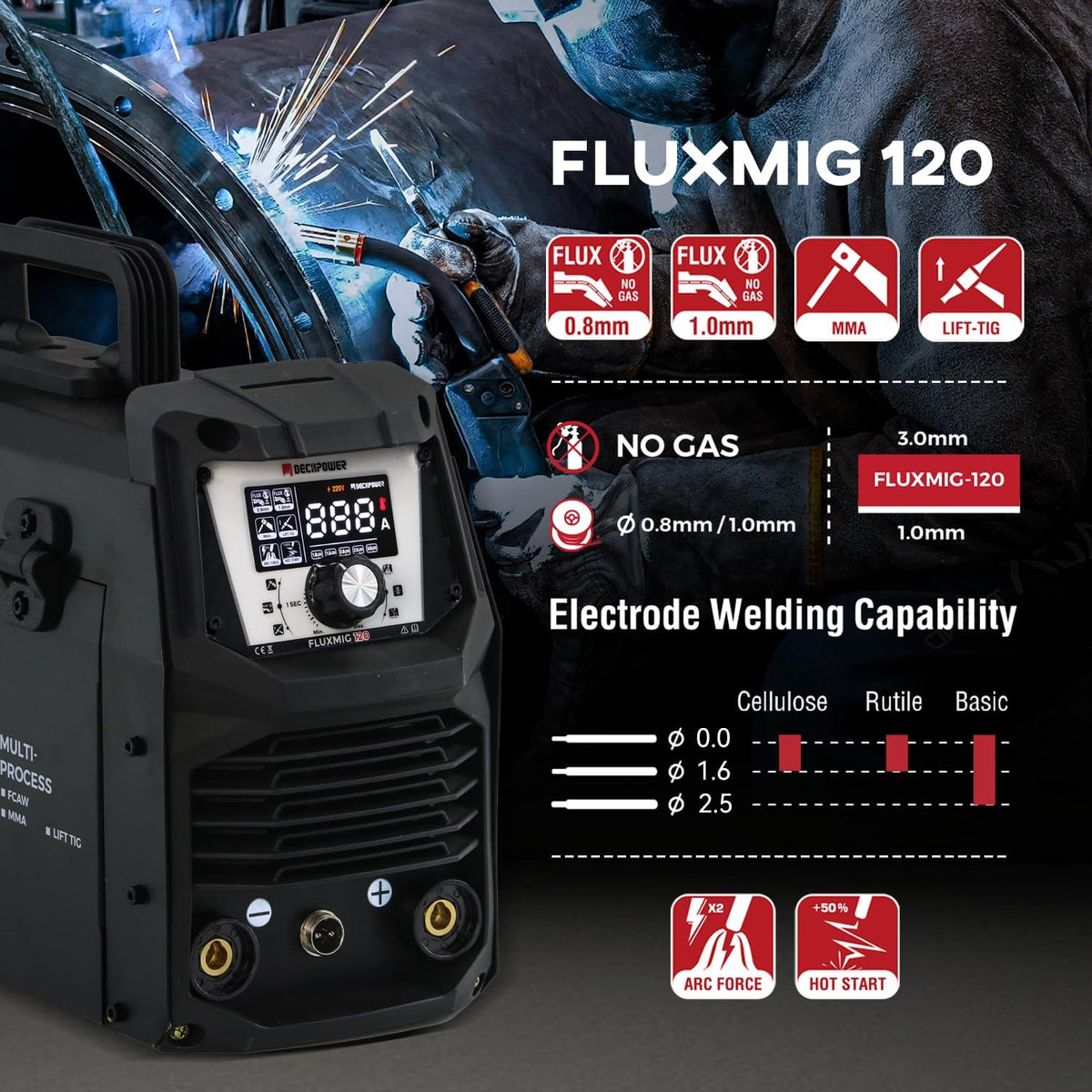Decapower 220 V lasapparaat 120 A Arc Lift TIG FLUX MIG gasvrij 3-in-1 gasvrije draad lasmachine huishouden (FLUXMIG-120)