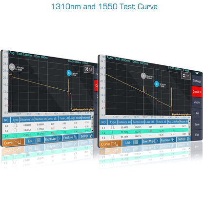 1310nm/26dB 1550nm/24dB Glasvezel OTDR Tester (Ingebouwde OPM+OLS+VFL+RJ45-kabeltracker+Evenementenkaart) SM Fiber 4,3inch Touchscreen OTDR meting (SC+FC+ST+LC UPC&APC-adapter)-SS304T-2A1