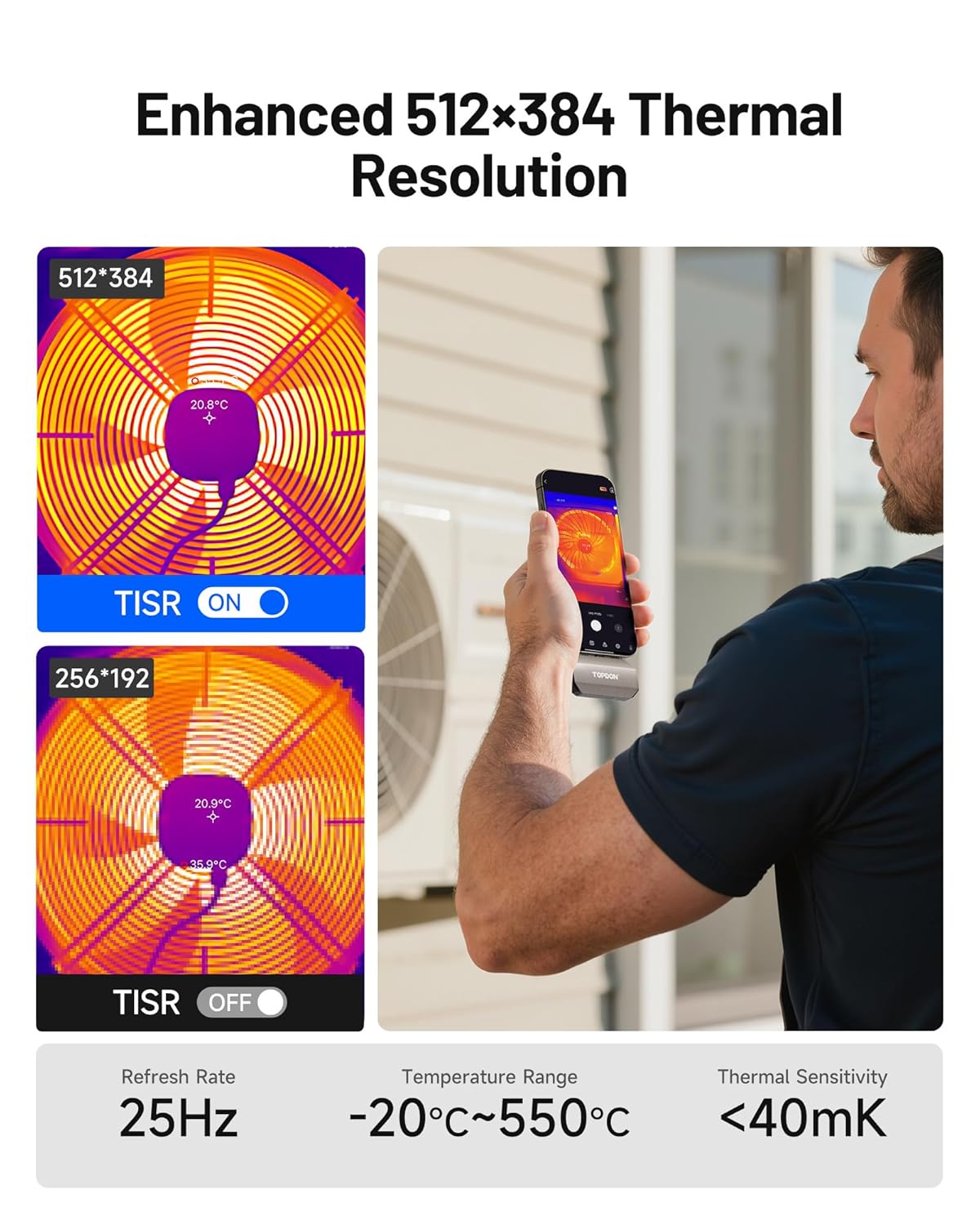 TOPDON Warmtebeeldcamera TC002C Duo voor Android/iOS, 512 x 384 TISR hoge resolutie, -20-550 °C, 25 Hz, voor smartphone/tablet/pc, USB-C/Lightning, infrarood camera voor elektrische, lekkage- en