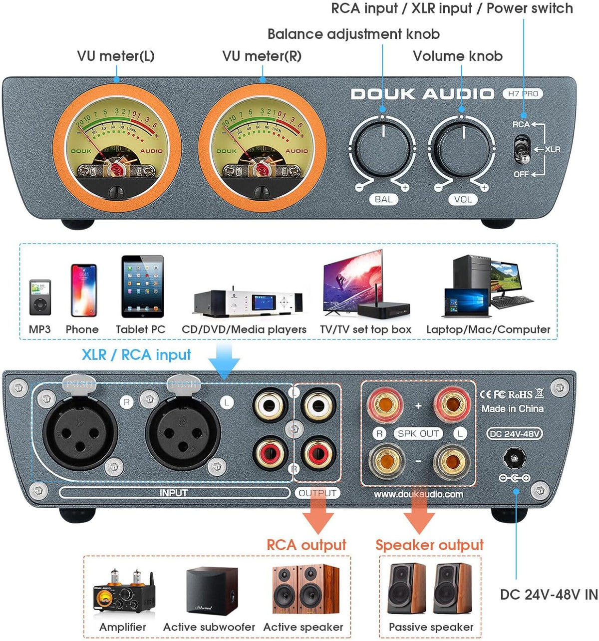 Douk Audio H7PRO TPA3255 Digitale hifi-versterker met VU-meter, 300 W, home stereo versterker