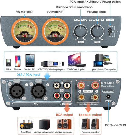 Douk Audio H7PRO TPA3255 Digitale hifi-versterker met VU-meter, 300 W, home stereo versterker